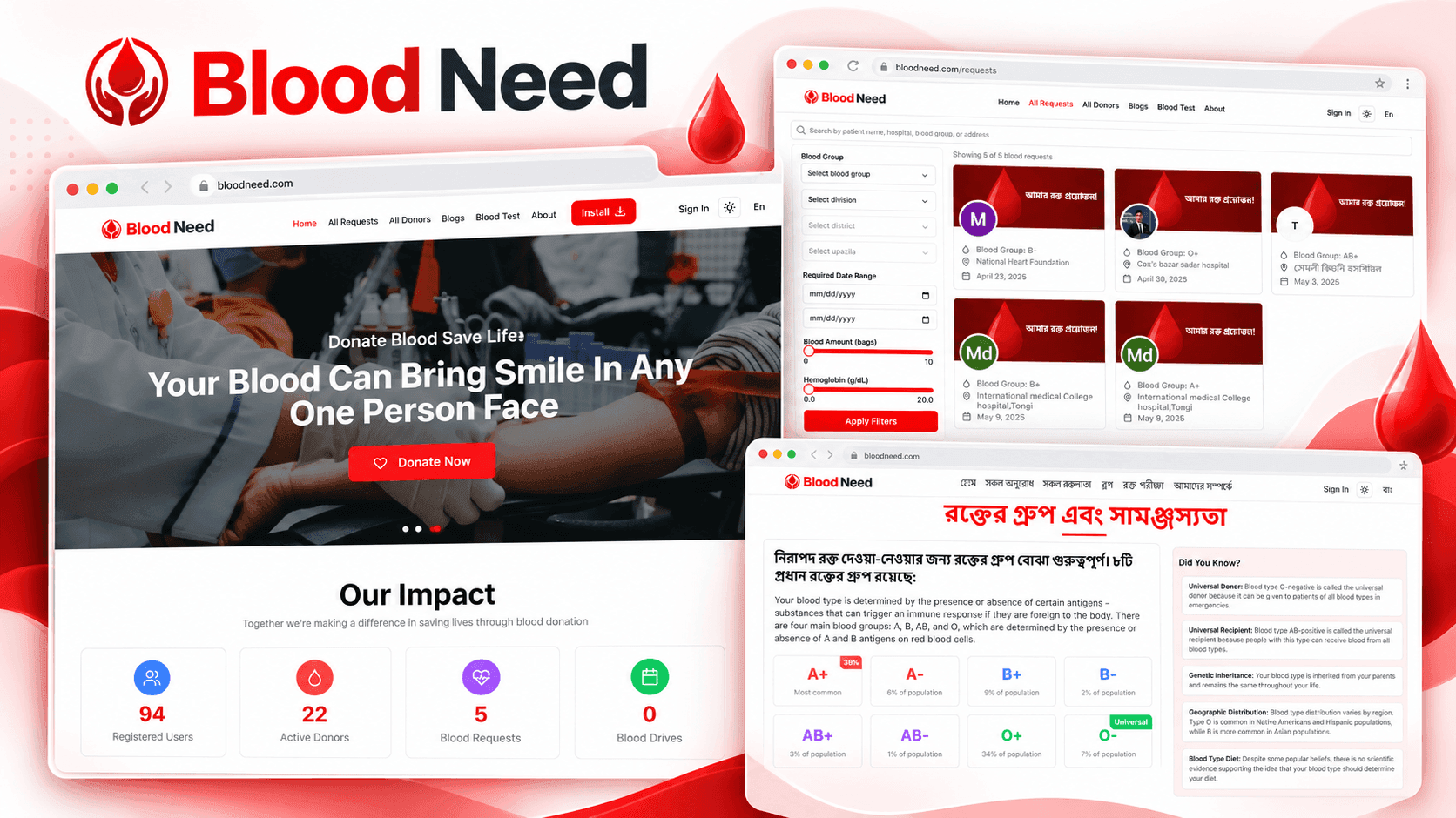 Blood Need - blood donation community